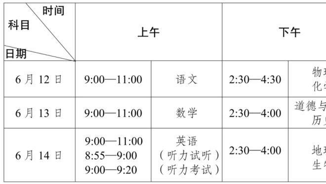 黎双富谈追梦禁赛：之所以无限期 我判断是对禁赛场次没形成共识