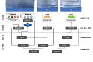 江南app的下载方式截图4