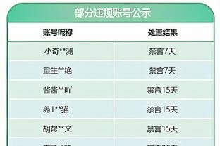 OPTA德甲夺冠概率药厂90.6%vs拜仁9.3%，图图离任前可能逆袭吗？