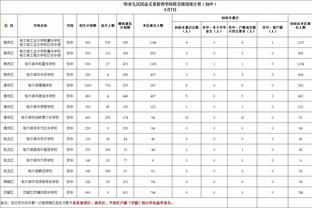 ?恩比德三节34+10+6 马克西24+6 76人大胜奇才迎3连胜