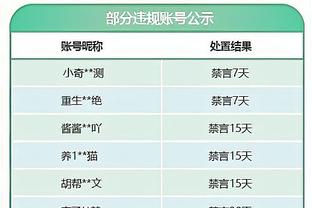 ?被逆转！湖人最多领先12分 第三节崩盘最终反而输了18分