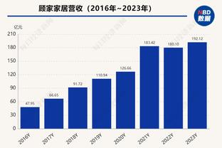 贝克汉姆：很高兴迈阿密将在中国香港进行友谊赛，这是美丽的城市